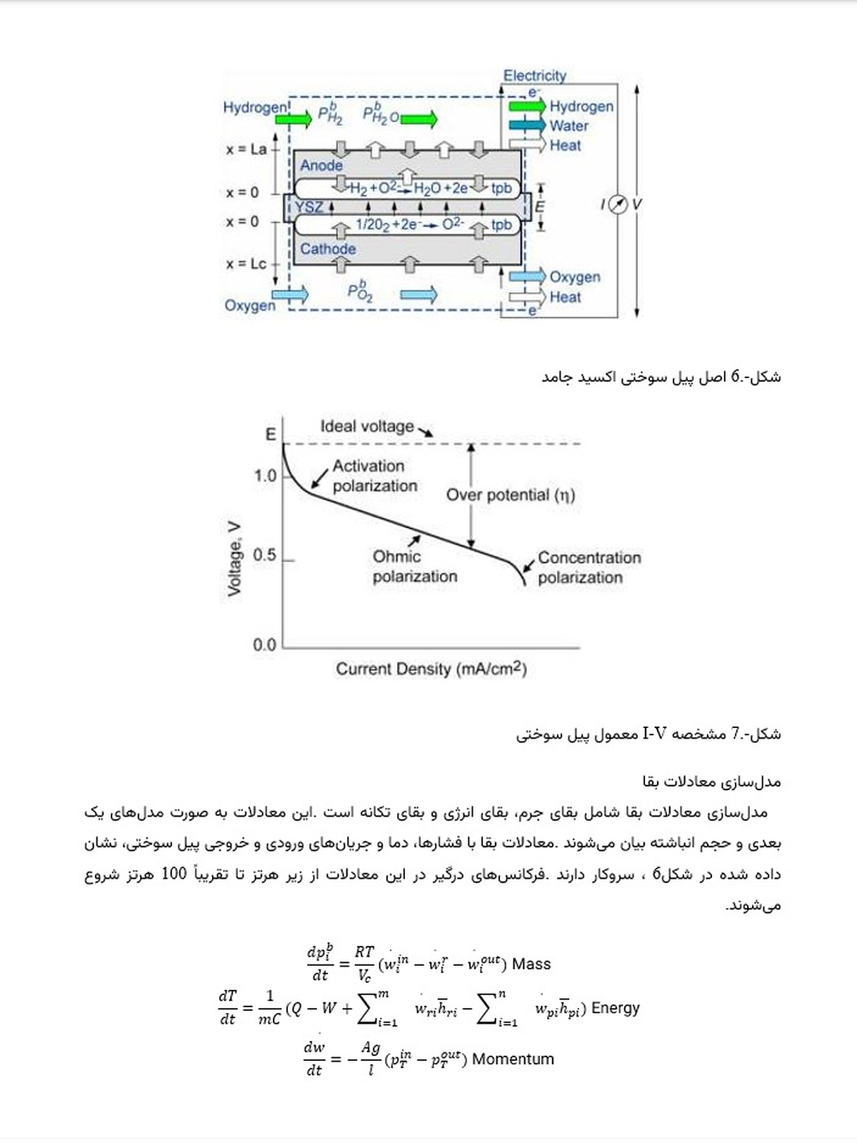 Persian translated solid oxide fuel cell document